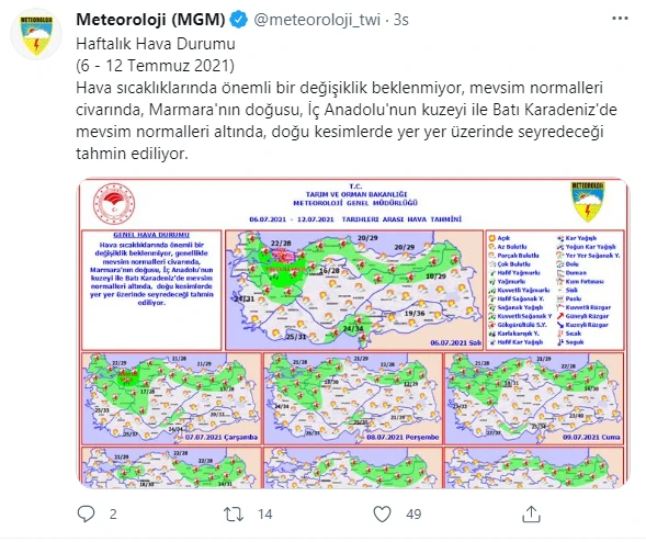 Meteoroloji uyardı! İstanbul için turuncu alarm